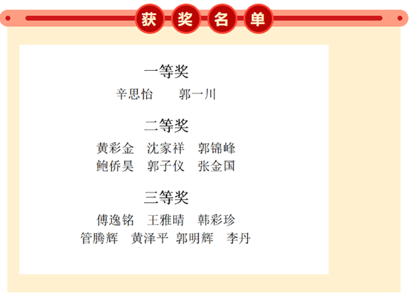 初二数学获奖.png 初二数学获奖.png