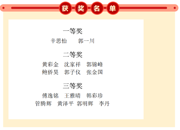 初二数学获奖.png