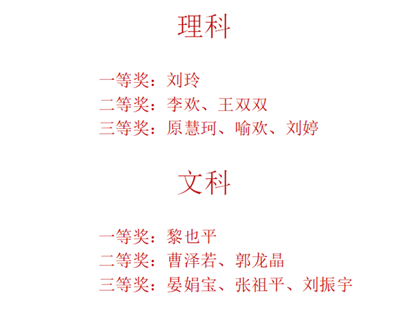 获奖名单_副本.png 获奖名单_副本.png